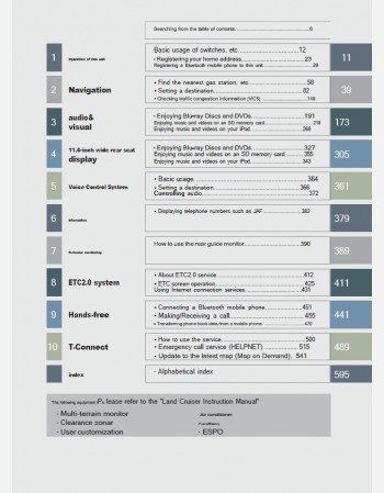 toyota land cruiser 200 series 2018-2019 navigation & multimedia system manual